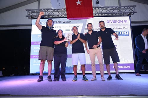 Ekip çalışması